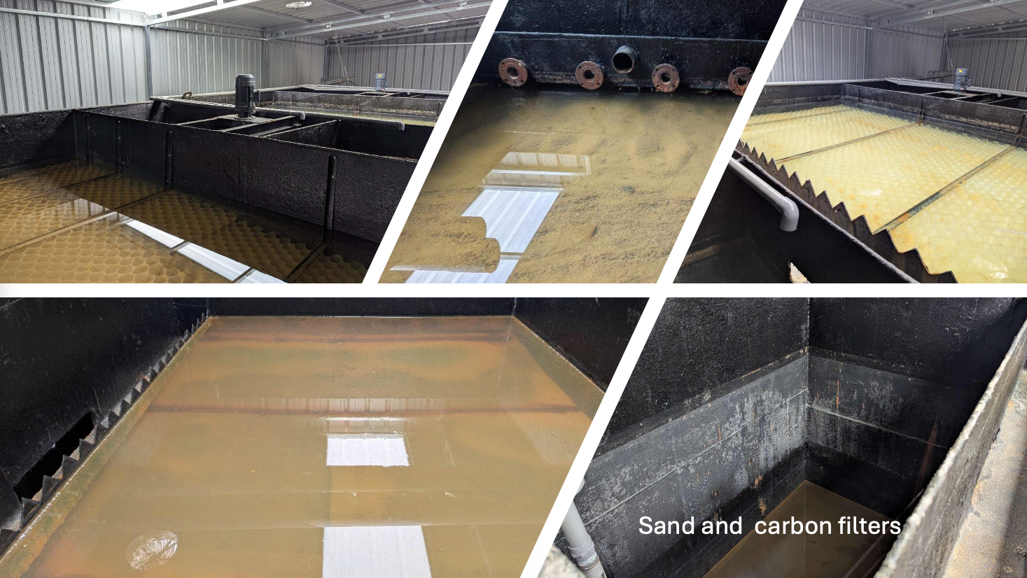 Closed-loop water recycling system diagram
